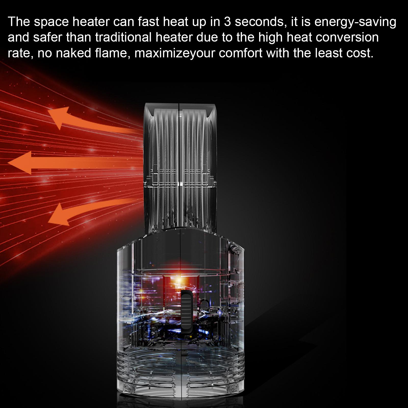 Máy sưởi không gian mini có thể làm nóng nhanh trong 3 giây, tiết kiệm năng lượng và an toàn
