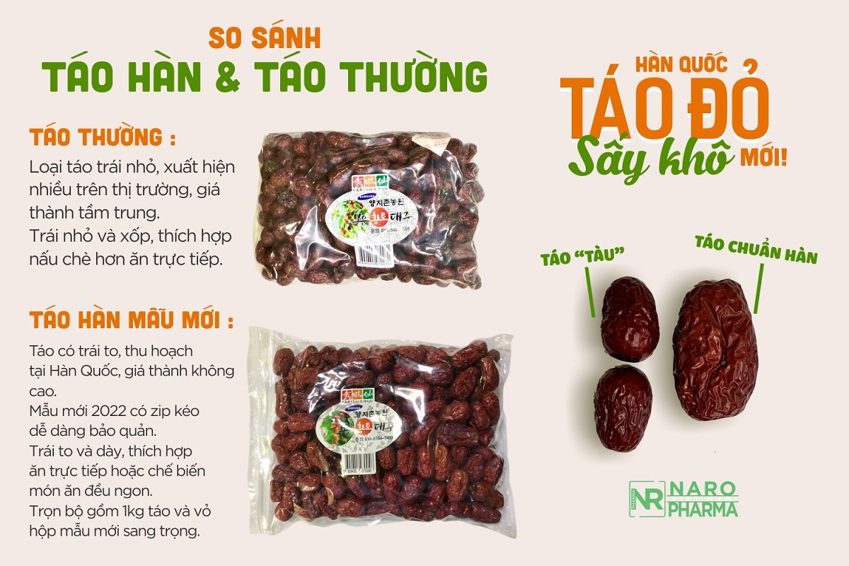 Táo Đỏ Trái To Hàn Quốc sấy khô 1kg Mẫu Mới 2022 (không hộp)