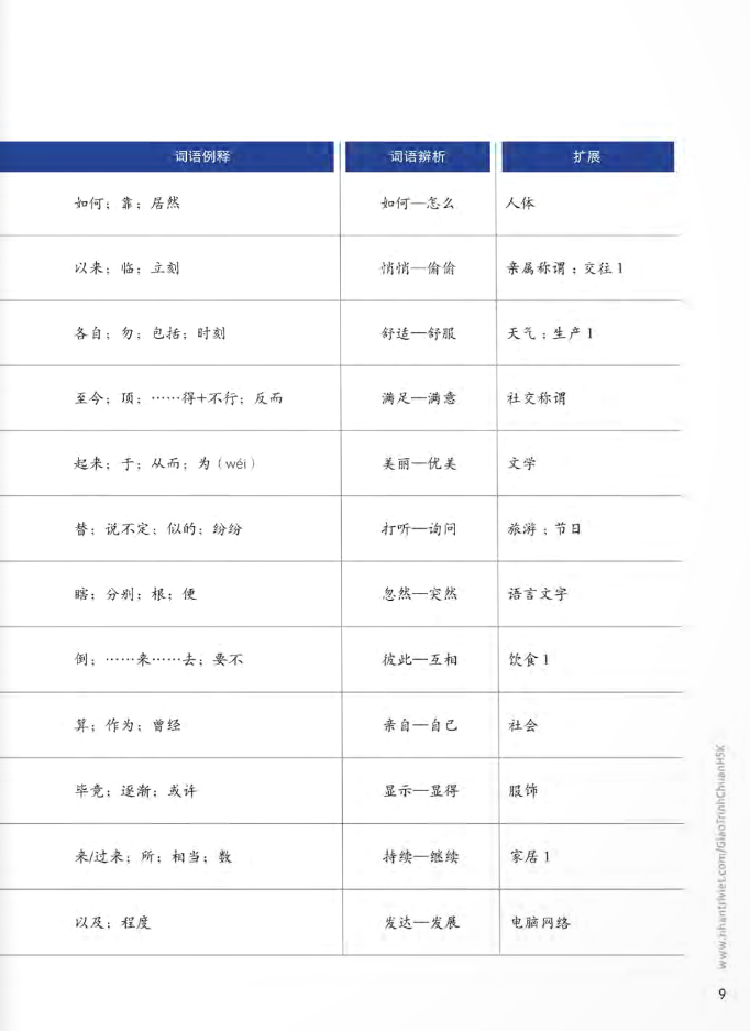 Hình ảnh Giáo Trình Chuẩn HSK 5 - Tập 1