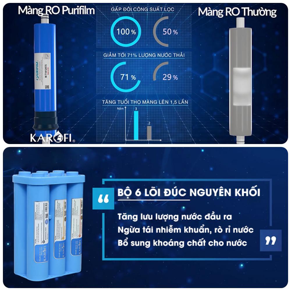 Máy Lọc Nước Để Gầm Karofi U95, 10 Cấp Lọc Công Suất 20lit/h Kết Nối wifi, Hàng chính hãng
