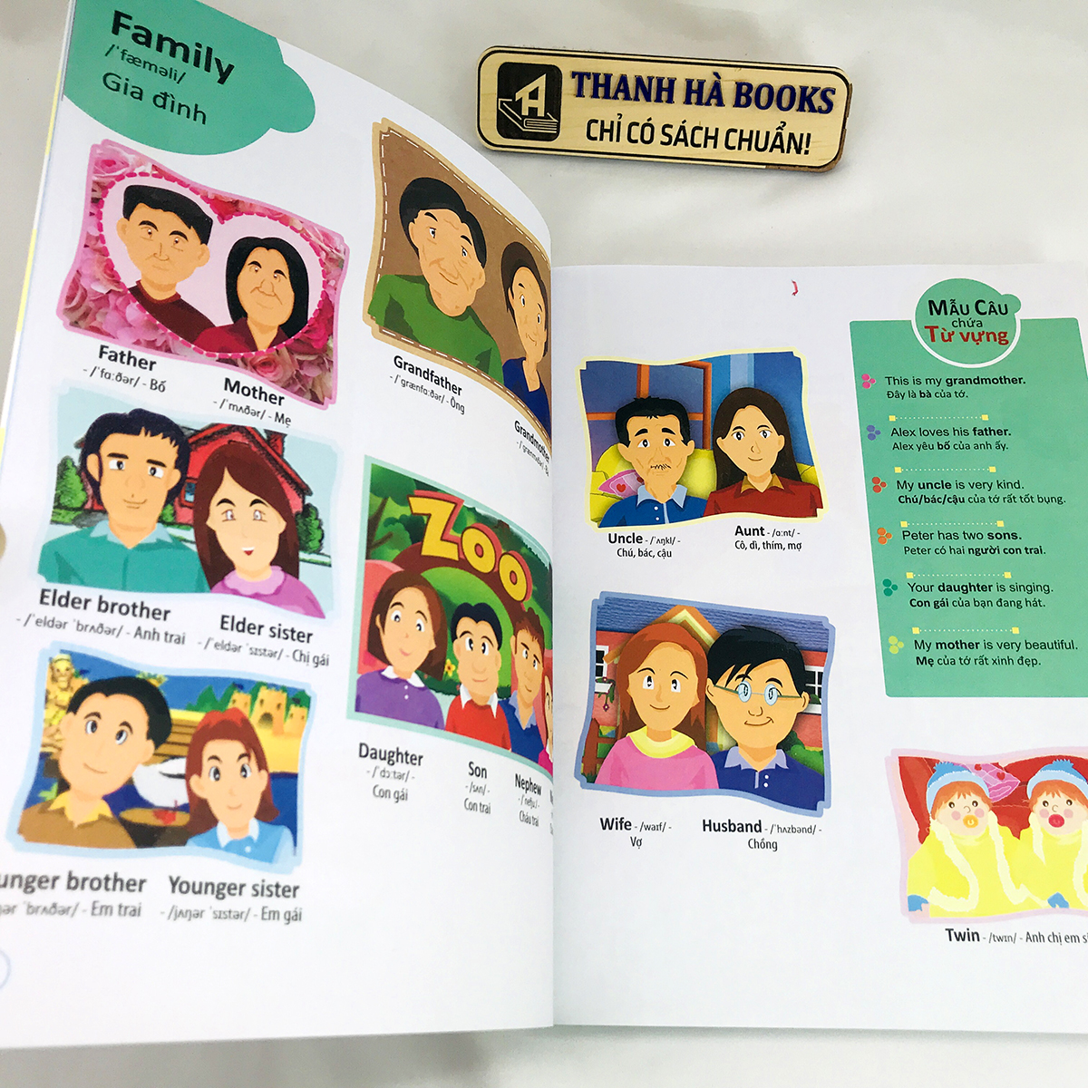 Sách 4000 Từ Vựng Và Mẫu Câu Tiếng Anh Thiết Yếu Cho Trẻ Em  - Thanh Hà Books