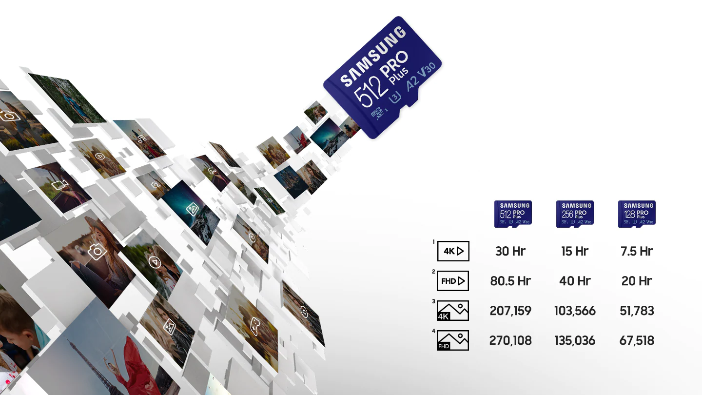 Thẻ nhớ MicroSD Samsung PRO Plus 128GB | 256GB | 512GB Hàng Chính Hãng