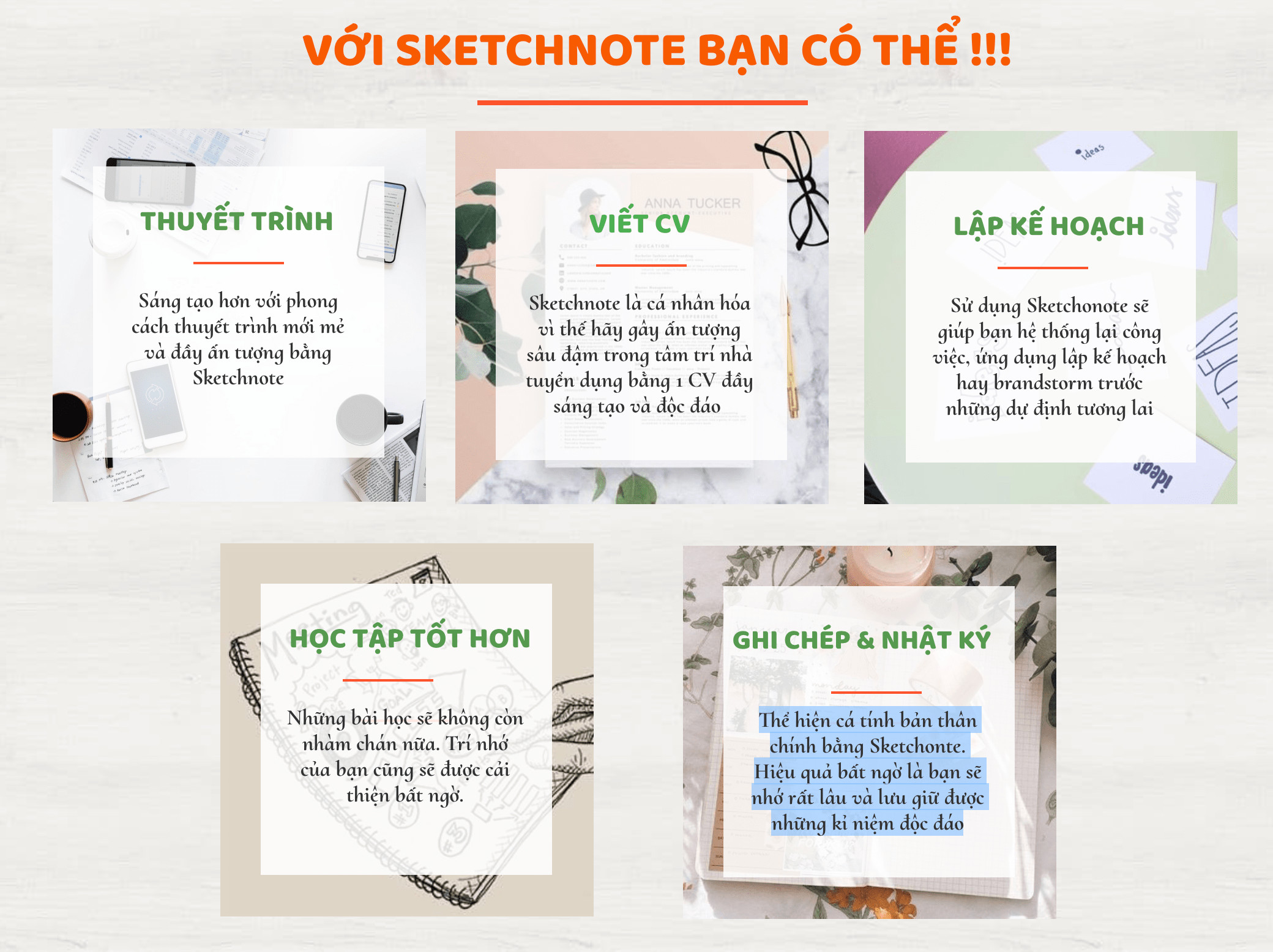 WeStudy - Ghi chép hình ảnh bằng SKETCHNOTE - Khám phá tiềm năng sáng tạo cá nhân [Tặng kèm Khóa học trang trí sổ tay Bullet Journal]