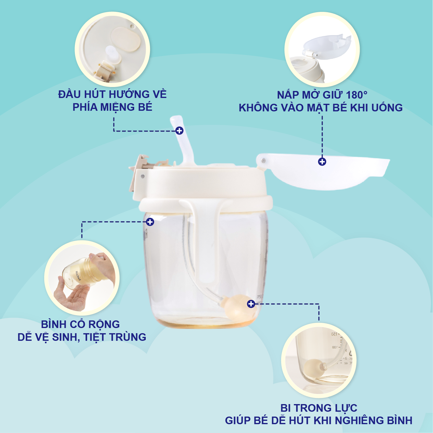 Bình tập hút có nút nhấn đẩy nước RICHELL Nhật chất liệu PPSU 2in1 tập hút & tự hút | Baby