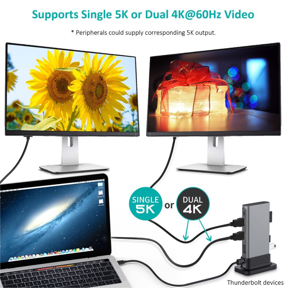 Dây Cáp Thunderbolt 3 Choetech Hỗ Trợ Truyền Tải 40Gbps, Sạc PD 100W, Video 4K @ 60Hz kép / 5K 0.7m A3007 - Hàng Chính Hãng