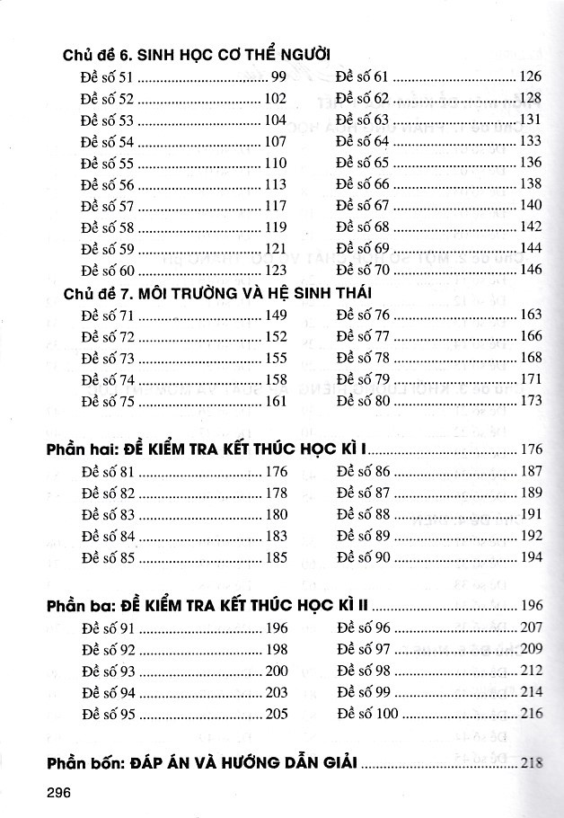 Tuyển tập đề kiểm tra định kì Khoa Học Tự Nhiên lớp 8 (Dùng chung cho các bộ SGK)