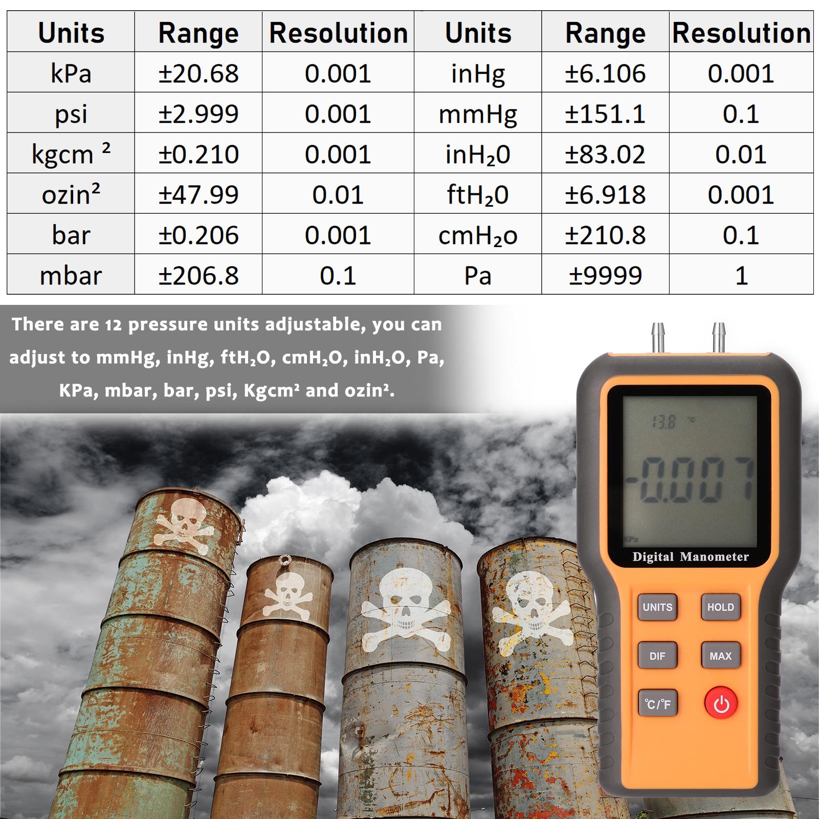 Digital Manometer LCD Display ℃ ℉ Switchable 12 Pressure Units Adjustable Indoor Temperature Measurement Tool Pipes