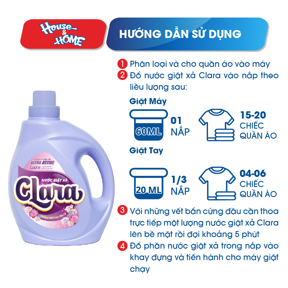 Nước giặt xả Clara hương nước hoa can 2,6kg