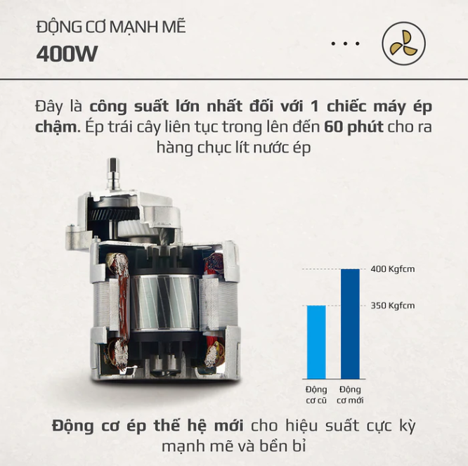 Máy Ép Chậm OLIVO SJ189 Thương Hiệu Mỹ Vỏ Hợp Kim Cao Cấp, Trái Cây Ép Kiệt 98% Dung Tích 0.6 Lít Công Suất 400W - Hàng Chính Hãng