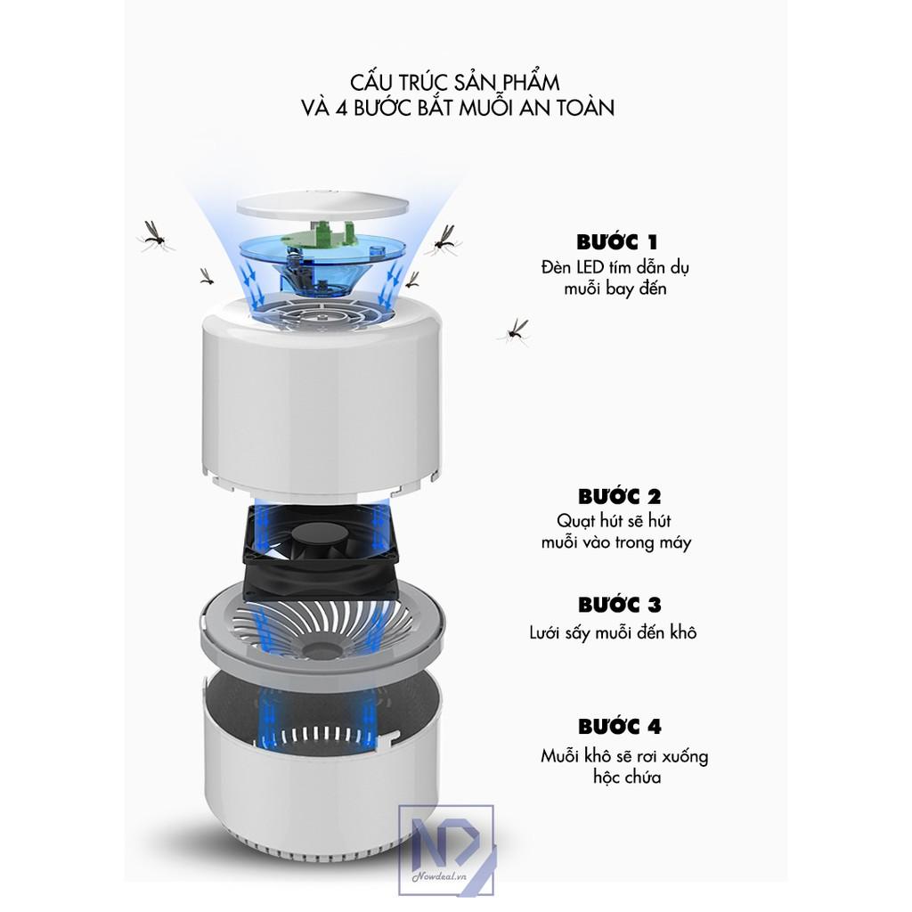 MÁY BẮT MUỖI VÀ CÔN TRÙNG SỬ DỤNG TIA UV (ĐEN)