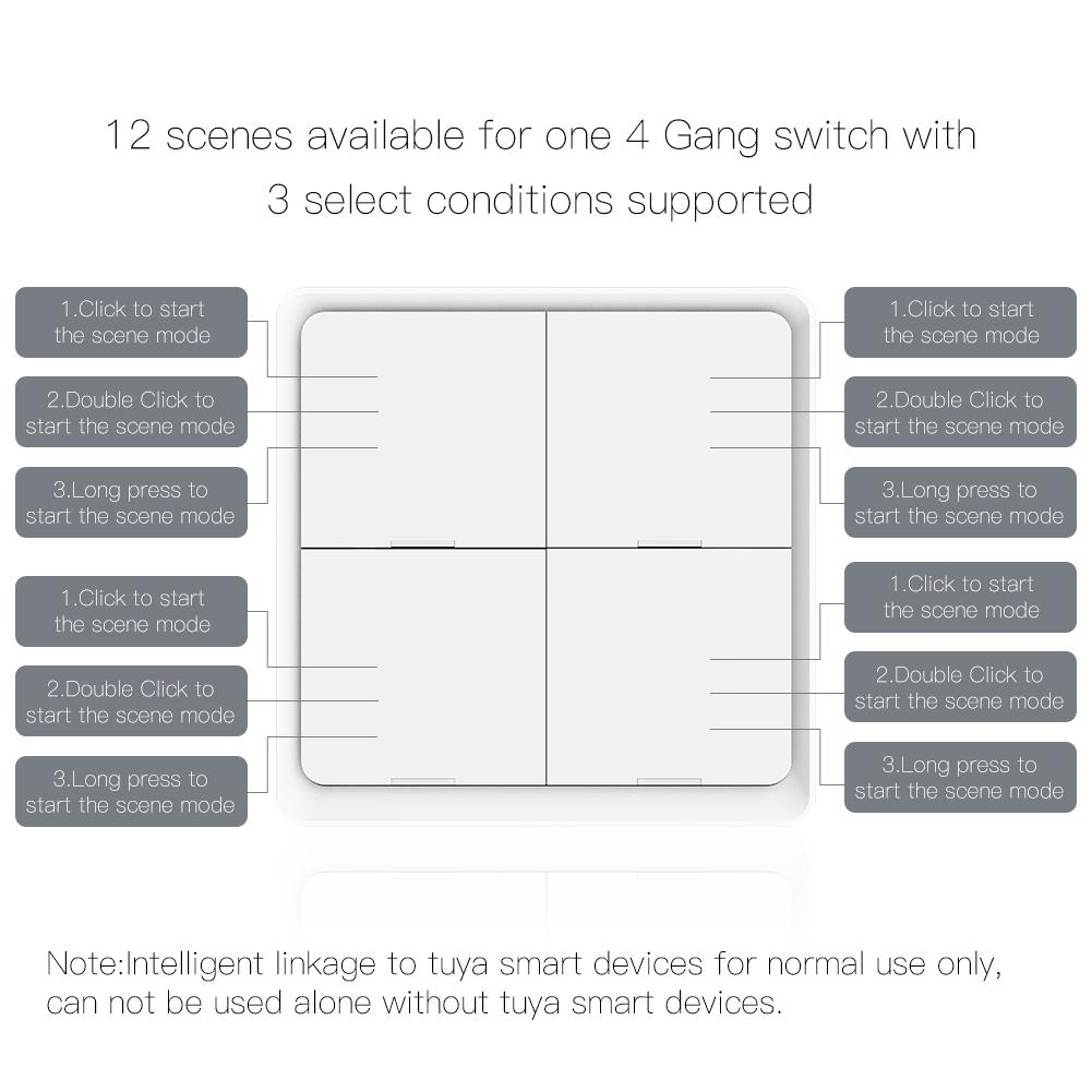 Wireless Scene Switch Push Button Smart Switch Wall Panel Battery Powered Tuya/ Smart Life APP Remote Control