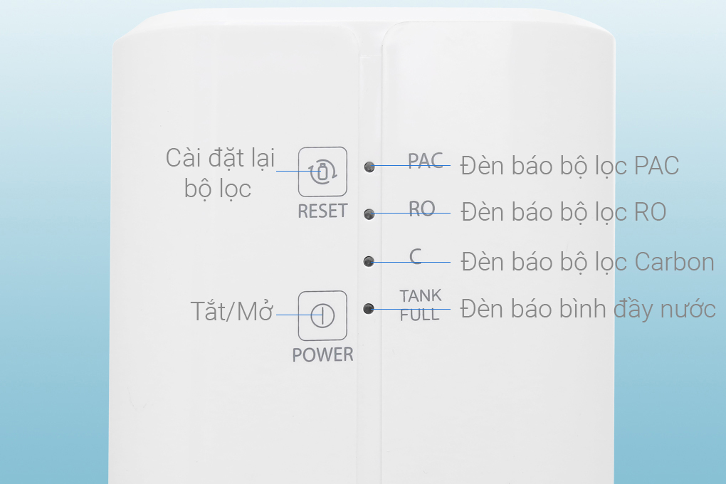 Máy lọc nước RO Toshiba TWP-N1686UV(W1) 3 lõi - Hàng chính hãng