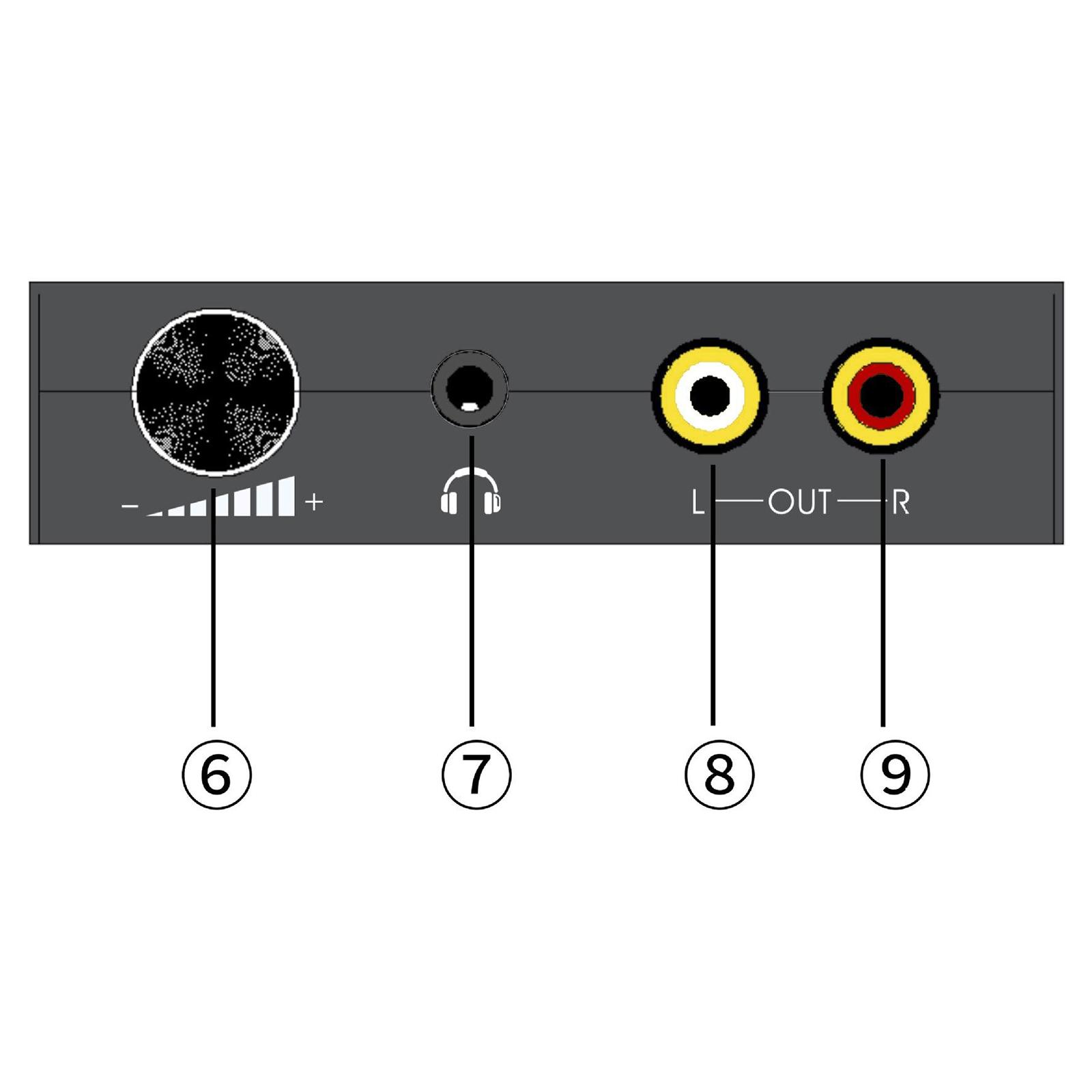 192kHz DAC Converter, Volume Adjustable, Bluetooth 5.0 Receiver, Digital Optical Coaxial to Analog Stereo Audio L/R RCA 3.5mm Jack Audio Adapter