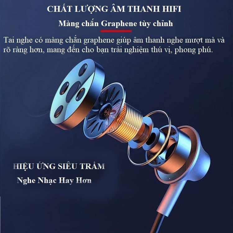 Tai Nghe Đeo Cổ Thể Thao M68 (Âm thanh chất lượng Hifi sống động, chân thật-Dung lượng pin lớn 400mAh)