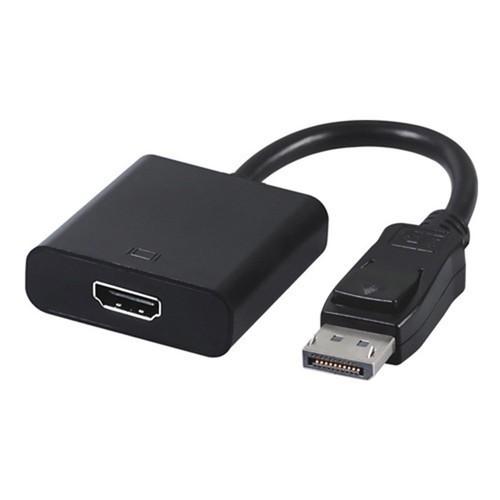 CÁP CHUYỂN Displayport RA HDMI