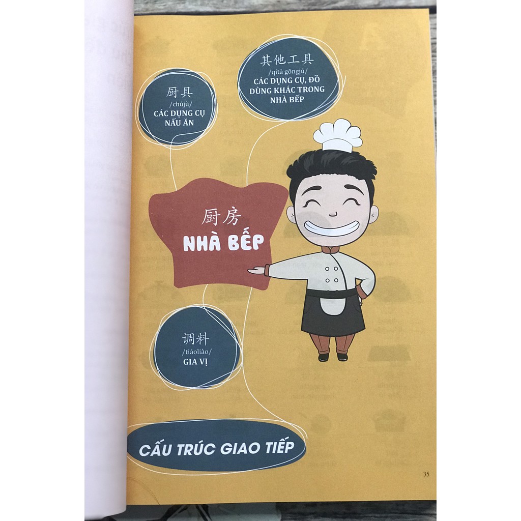 Combo 2 sách Từ điển hình ảnh Tam Ngữ Trung Anh Việt – Visual English Vietnamese Chinese Trilingual Dictionary +Make your Chinese map Bản đồ tư duy từ vựng Tiếng Trung theo chủ đề +DVD tài liệu
