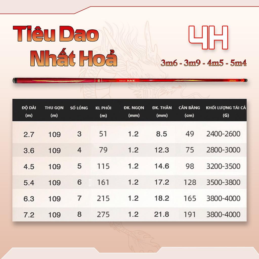 Cần câu tay Tiêu Dao Nhất Hỏa 4H -28i ngọn 1li2 tải cá 4000g từ 3m6 đến 6m3 cao cấp - Cần câu tay 4H cao cấp