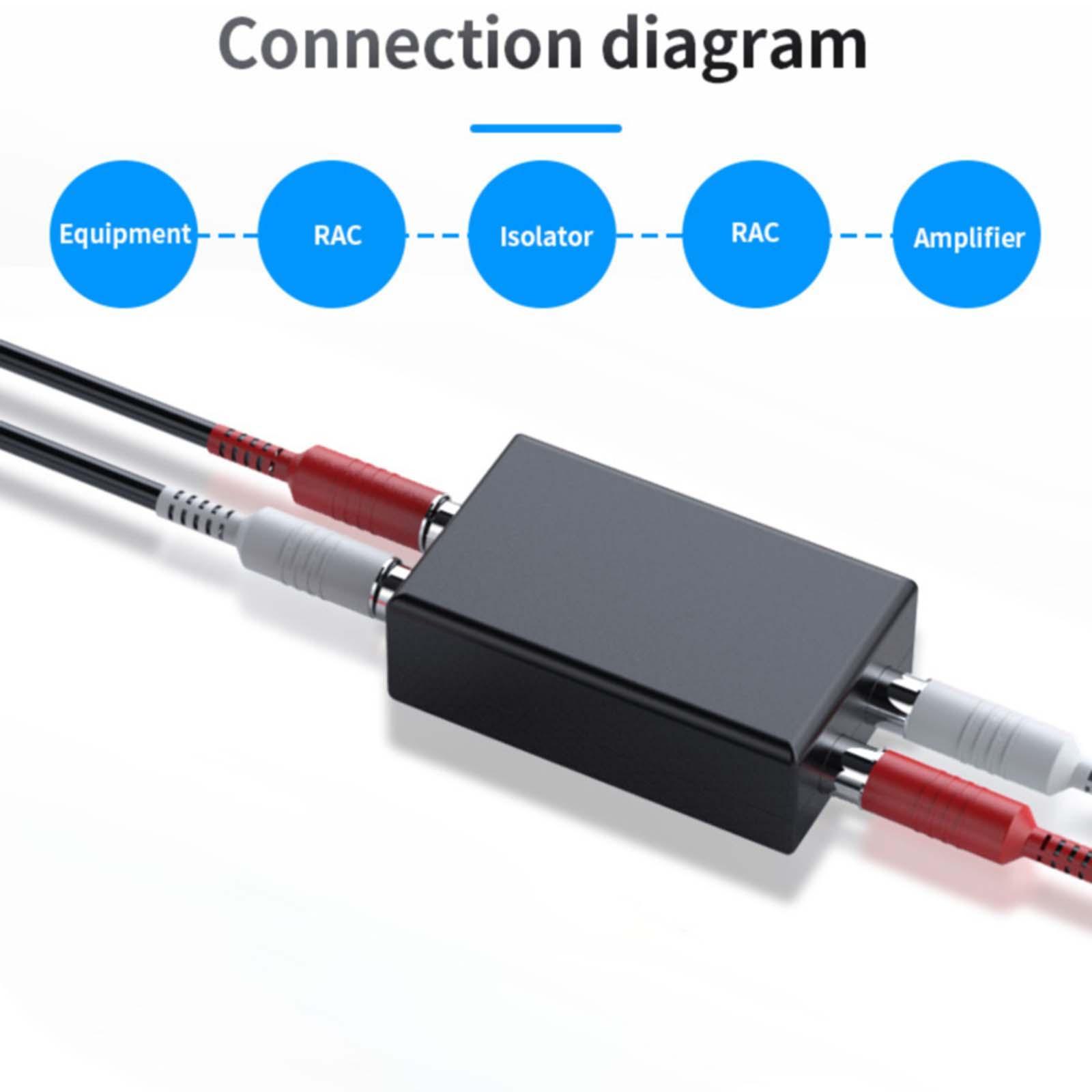 Ground Loop Noise Isolator Noise Suppressor Anti-Interference for PC Stereo