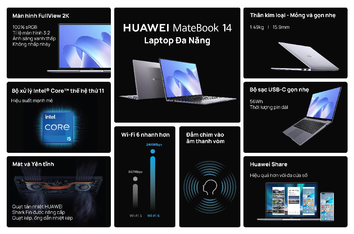 Máy Tính Xách Tay HUAWEI MateBook 14 (8GB/512GB) | Intel Core Thế Hệ Thứ 11 | Màn Hình HUAWEI 3:2 Fullview 2k | Nút Nguồn Vân Tay | Hàng Chính Hãng