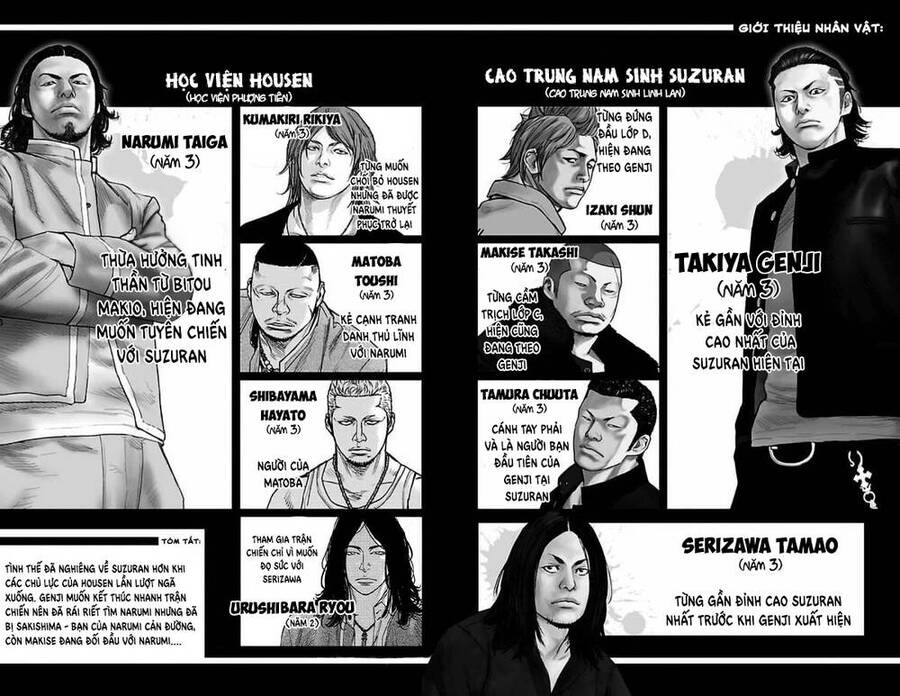 crows zero 2 suzuran x housen chapter 43 3