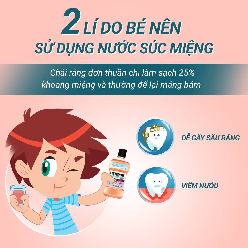 Nước Súc Miệng Listerine Kids dành riêng cho trẻ trên 6 tuổi 250ml -