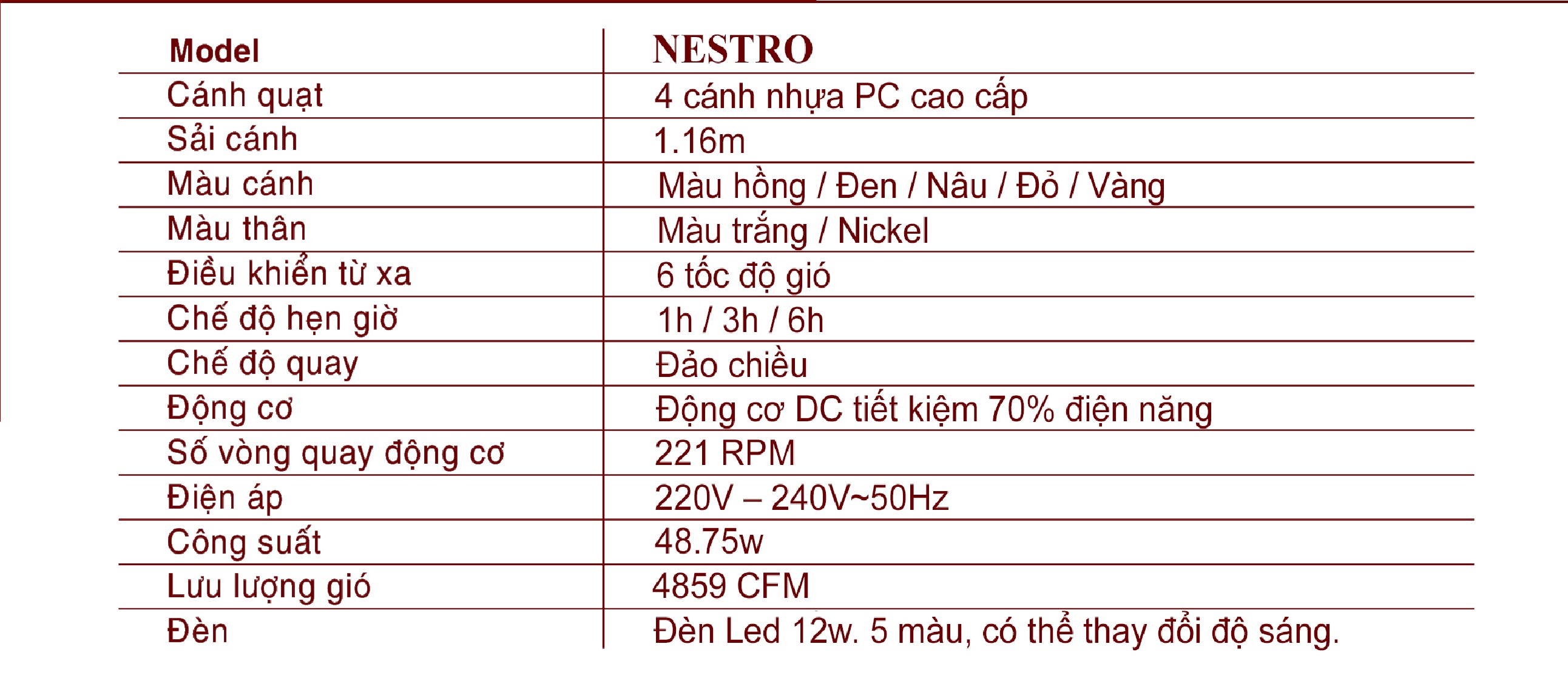 Quạt trần MR VŨ nestro quạt trần cho người giàu mẫu hiện đại độc lạ cao cấp QTD