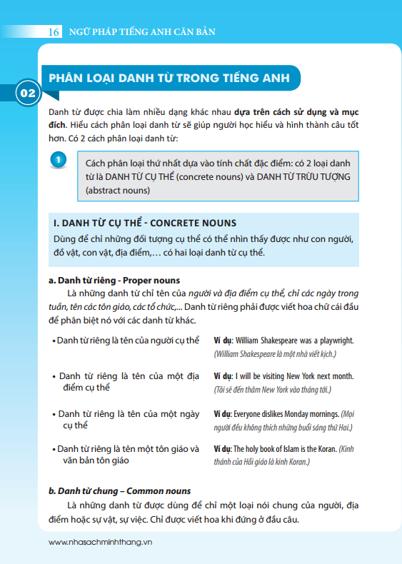 Ngữ Pháp Tiếng Anh Căn Bản (Tái Bản 1)