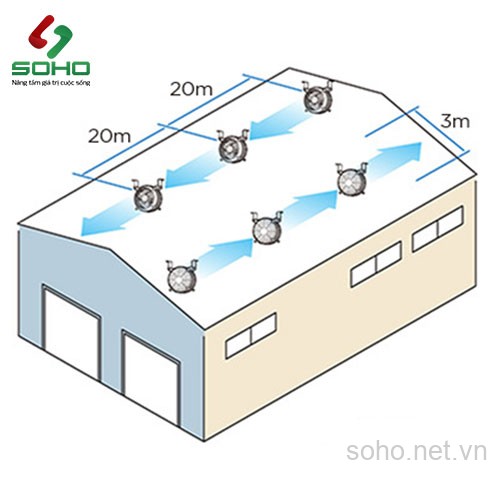 QUẠT ĐIỆN LÀM MÁT - TỐC ĐỘ CAO ALASKA ITA-10L - Hàng chính hãng