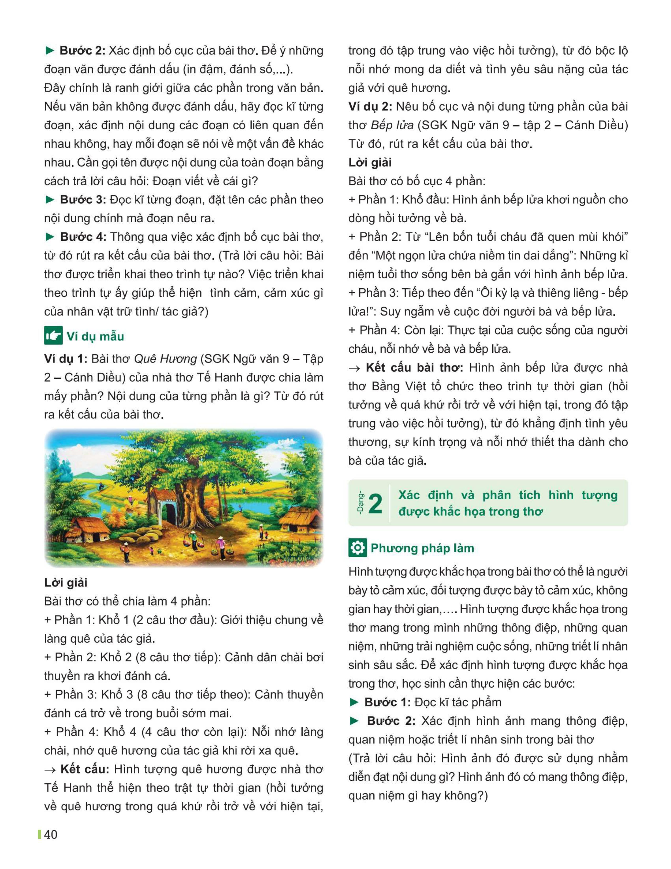 Đột Phá Tư Duy Ngữ Văn 9 Tập 2 (Theo Bộ Sách Cánh Diều) - Bản Quyền