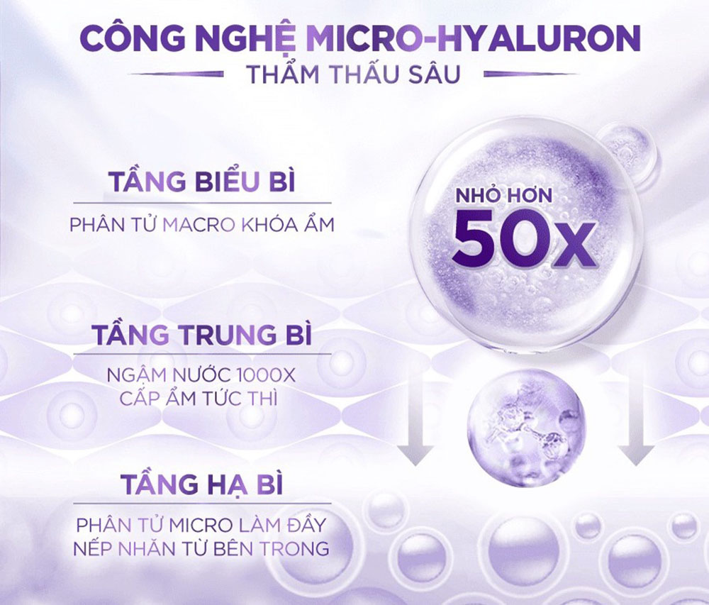 Nước Tẩy Trang L'Oreal Paris Giúp Căng Mịn Da Revitalift Hyaluronic Acid Micellar Water 400ml