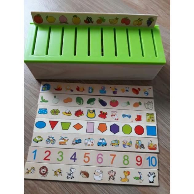 Hộp phân loại nhiều chủ đề