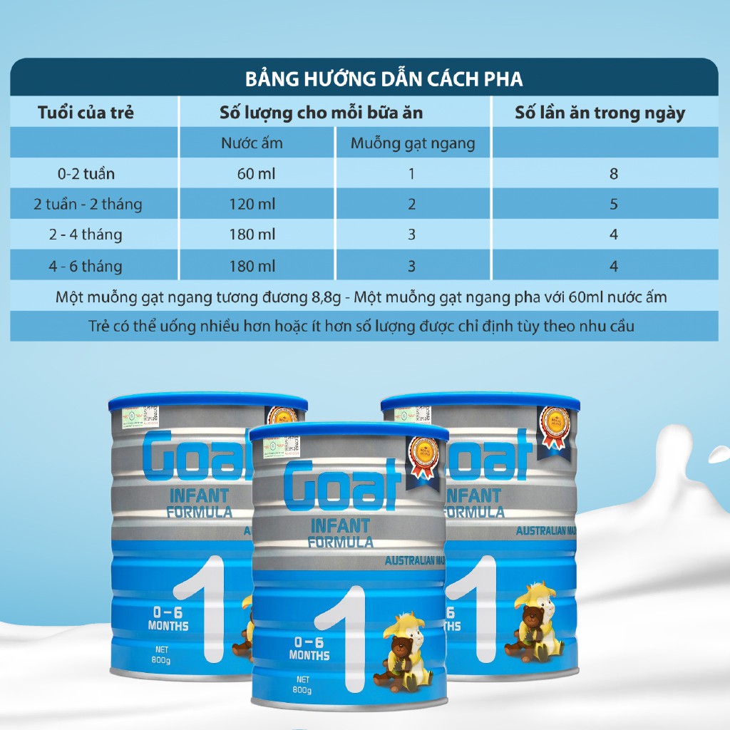 Combo 2 Hộp Sữa Dê Hoàng Gia Úc Goat Infant Formula 1 Bổ Sung Dinh Dưỡng Cho Bé ROYAL AUSNZ 800g