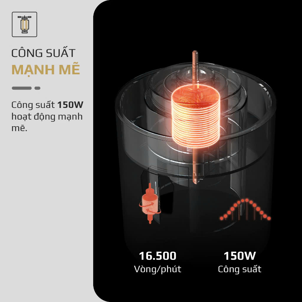 [Hàng chính hãng] Máy Xay Sinh Tố Cầm Tay OLIVO PB01 – Xay Được Đá Viên, Sạc Pin Sử Dụng Không Cần Dây – Nhỏ Gọn, Cao Cấp, Tiện Lợi, Dung Tích 450ML