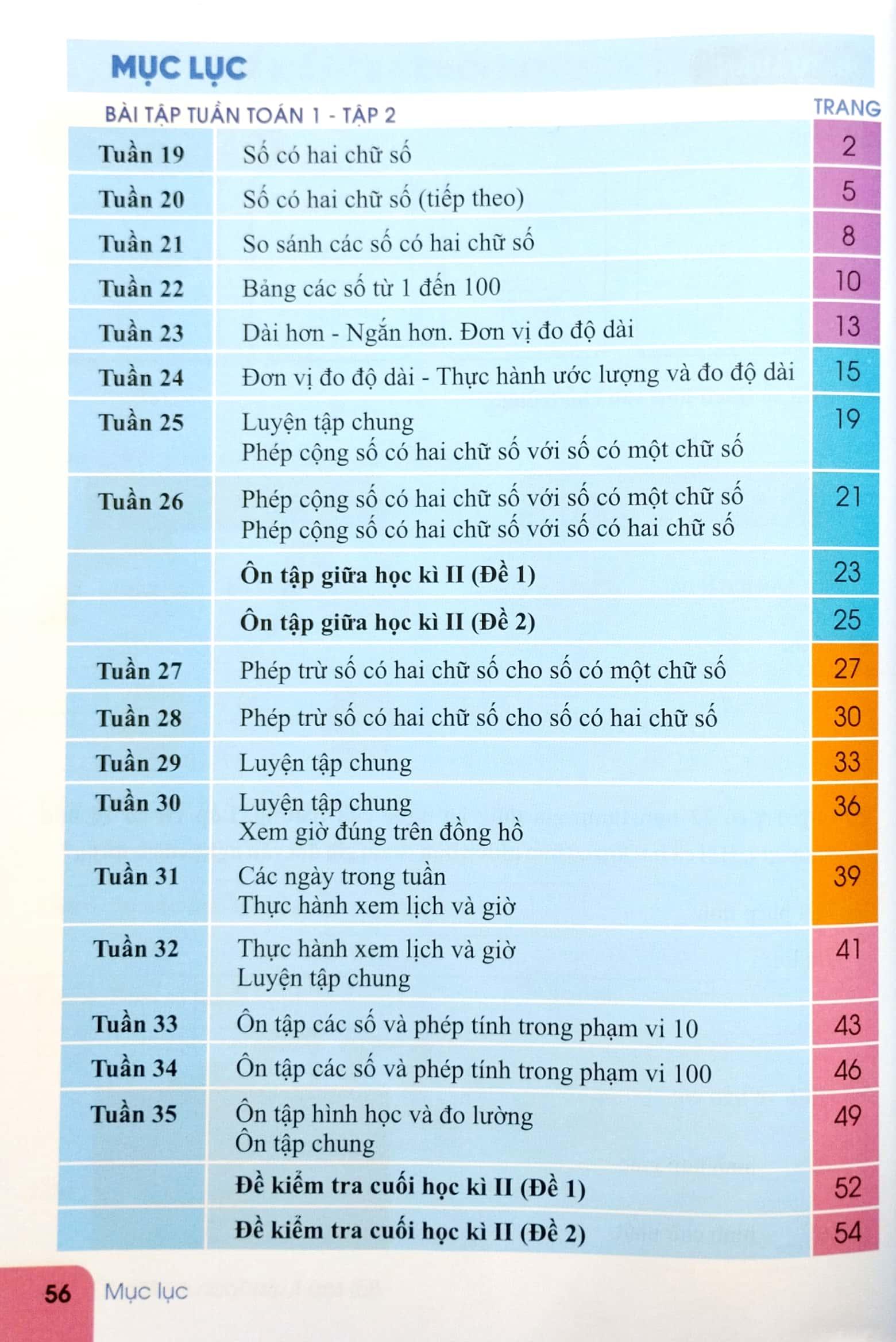Bài Tập Tuần Toán 1 - Tập 2