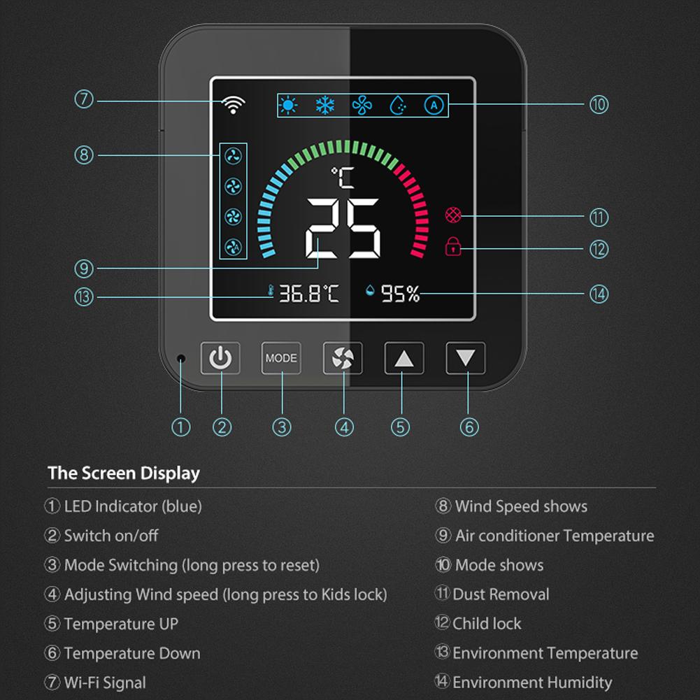 USB Power Supplys Tuya WiFi Intelligent Temperature Humidity Infrared Controller Home Living Room Bedroom Air Conditioner Thermostat LCD Display Screen with Backlight APP Remotes Control