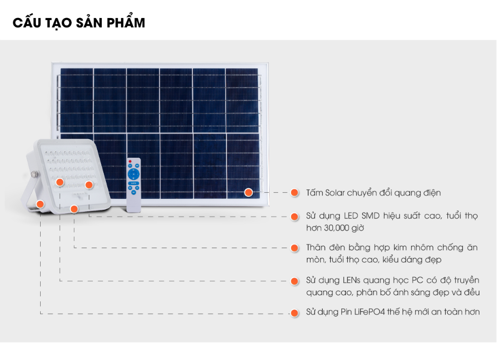 Đèn chiếu pha năng lượng mặt trời 100W Rạng Đông Model: CP02.SL.RF 100W - Giá gốc tận xưởng - Bảo hành 2 năm đổi mới