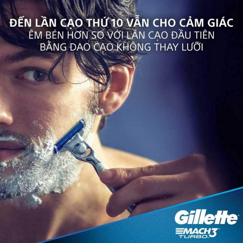 Lưỡi Dao Cạo Râu Gillette Mach3 Classic Bộ 4 Cái