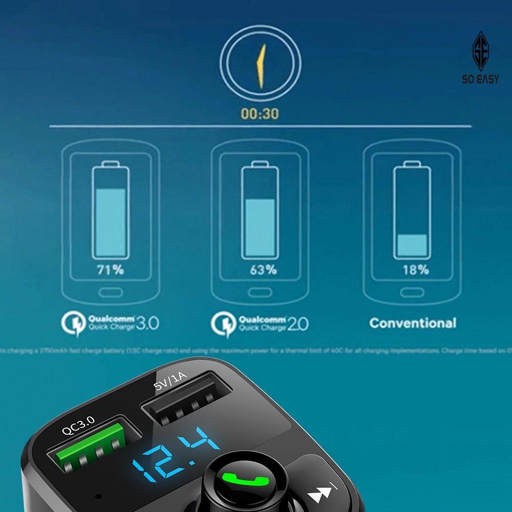 BỘ SẠC TRÊN Ô TÔ THIẾT KẾ HIỆN ĐẠI, SANG TRỌNG! mới 2020