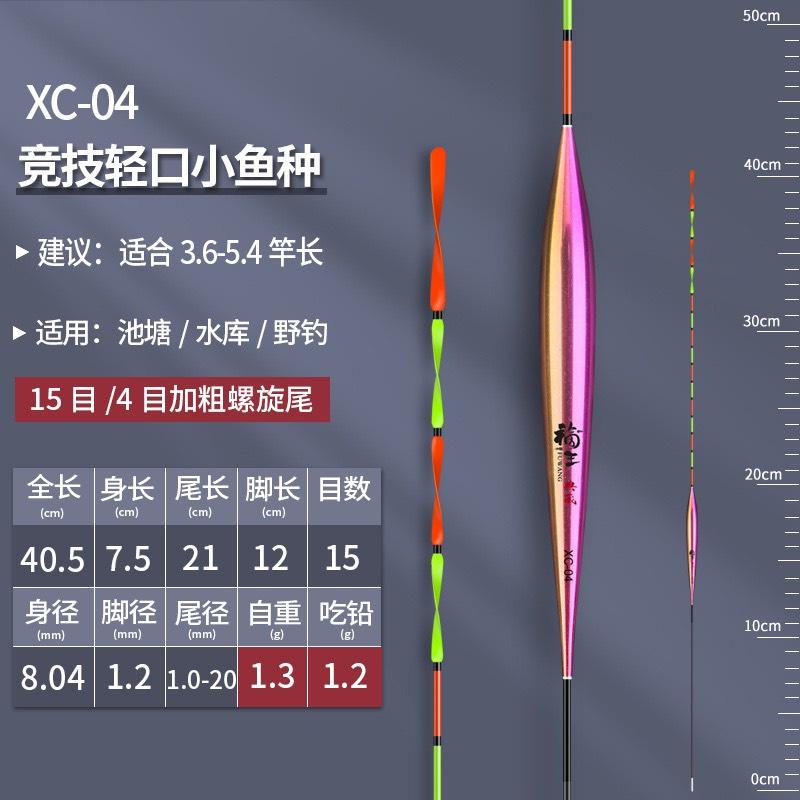 Phao Câu Đài Nano Ngũ Sắc Fuwang - Sắc Màu Cuộc Sống Đầu Phao Xoắn 360° Đồ Câu Văn Chương
