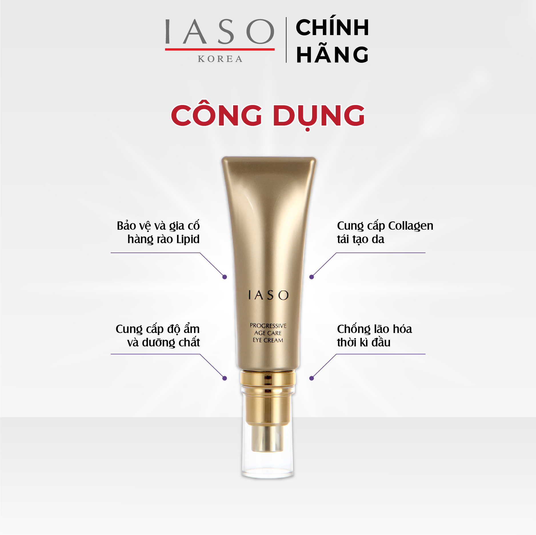 I21 Kem dưỡng ngăn ngừa lão hóa cho mắt IASO Progressive Age Care Eye Cream 30g