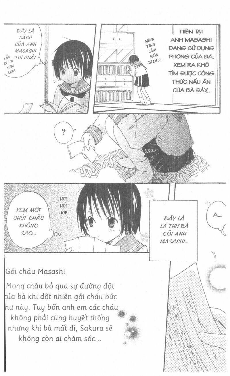 oniichan to issyo chapter 1 32