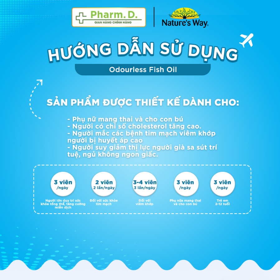 Viên Uống Dầu Cá NATURE'S WAY Fish Oil Bổ Sung Omega 3, DHA Và EPA Phát triển Trí Não Và Thị Lực (200 Viên)