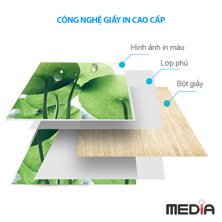 Giấy In Màu Kỹ Thuật Số MEDIA 1 Mặt Bóng (Glossy) Khổ A3 (297 x 420mm) Định Lượng 180/200/230gsm 50 Tờ, Dùng In Ảnh Màu &amp; Tài Liệu Màu - Hàng Chính Hãng