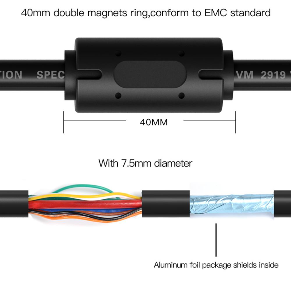 Dây nối dài Cáp 15 chân 49FT Đầu nối 3 + 6 Vòng từ tính đôi cho VENTION 5 mét 1080P HD VGA Nam sang VGA Nam