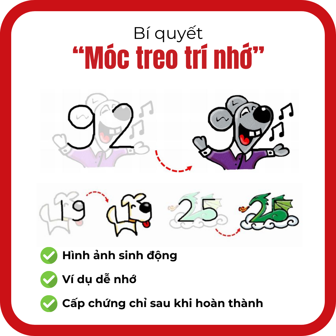 Khóa học Numagician: Đánh Thức Phù Thủy Trí Nhớ Trong Bạn - Fususu