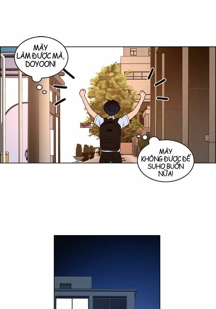 no scope chapter 4 41