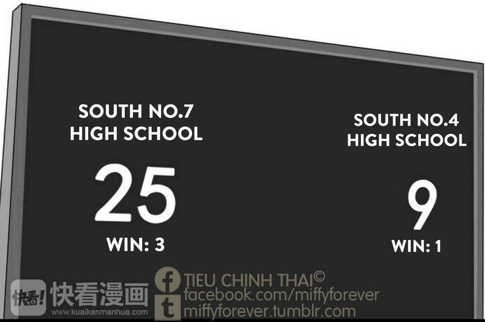 mục linh chapter 4.3 14