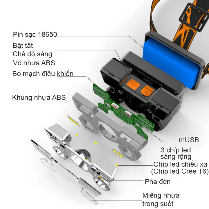 Đèn Pin LED đội đầu siêu sáng 5 pha pin sạc gắn sẵn bên trong, nhiều chế động chiếu sáng, màu bạc