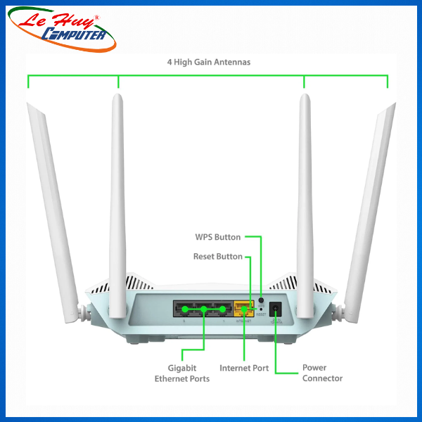 Bộ Phát Wi-Fi 6 Mesh D-Link R15 Eagle Pro AI Chuẩn AX1500 Tích Hợp AI - Hàng Chính Hãng