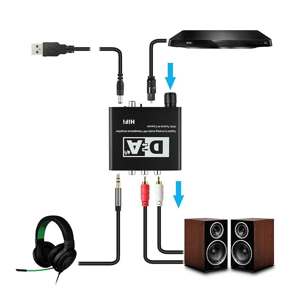 Bộ chuyển đổi âm thanh  cáp quang chất lượng cao sang sang AV audio DM6677